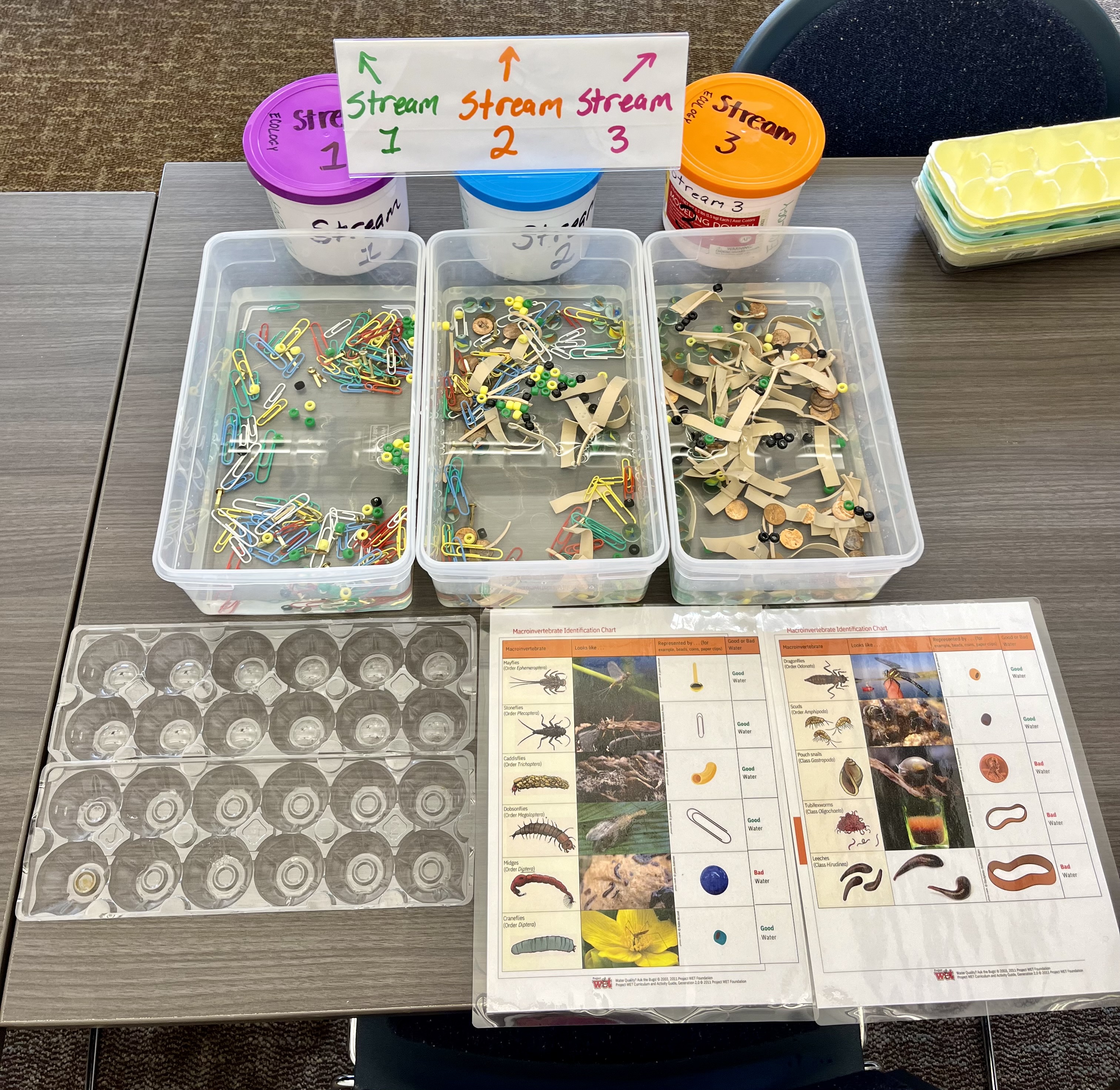 Three buckets of water with different materials inside of them labeled stream 1, 2, or 3