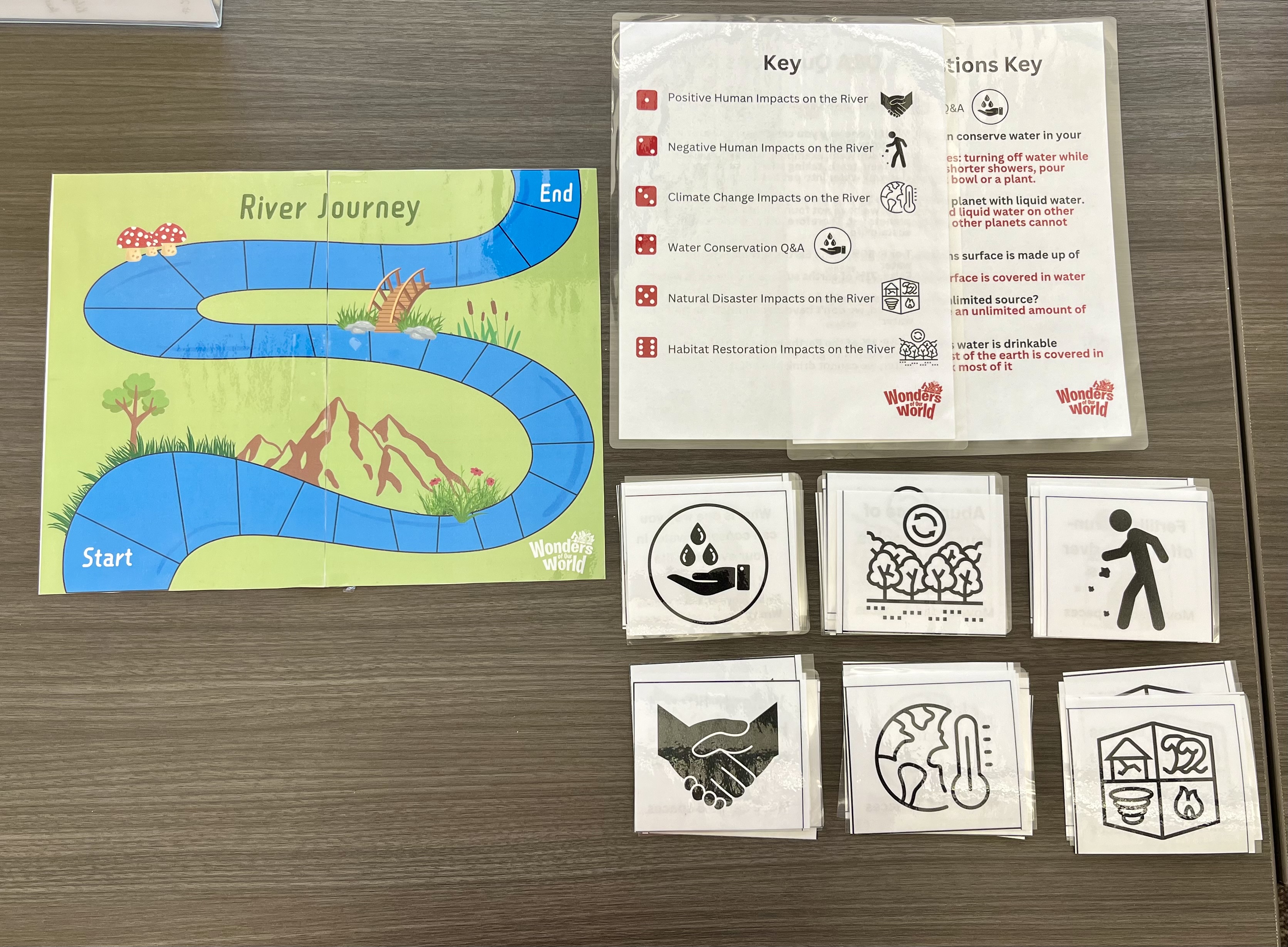 Boardgame titled "River Journey" with corresponding cards that go with the game