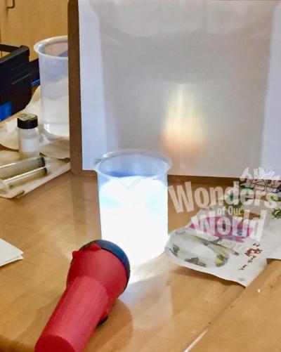 Photograph of sunset experiment with flashlight shinning light through the beaker with skim milk. The result is a sunset produced behind it on the clipboard.