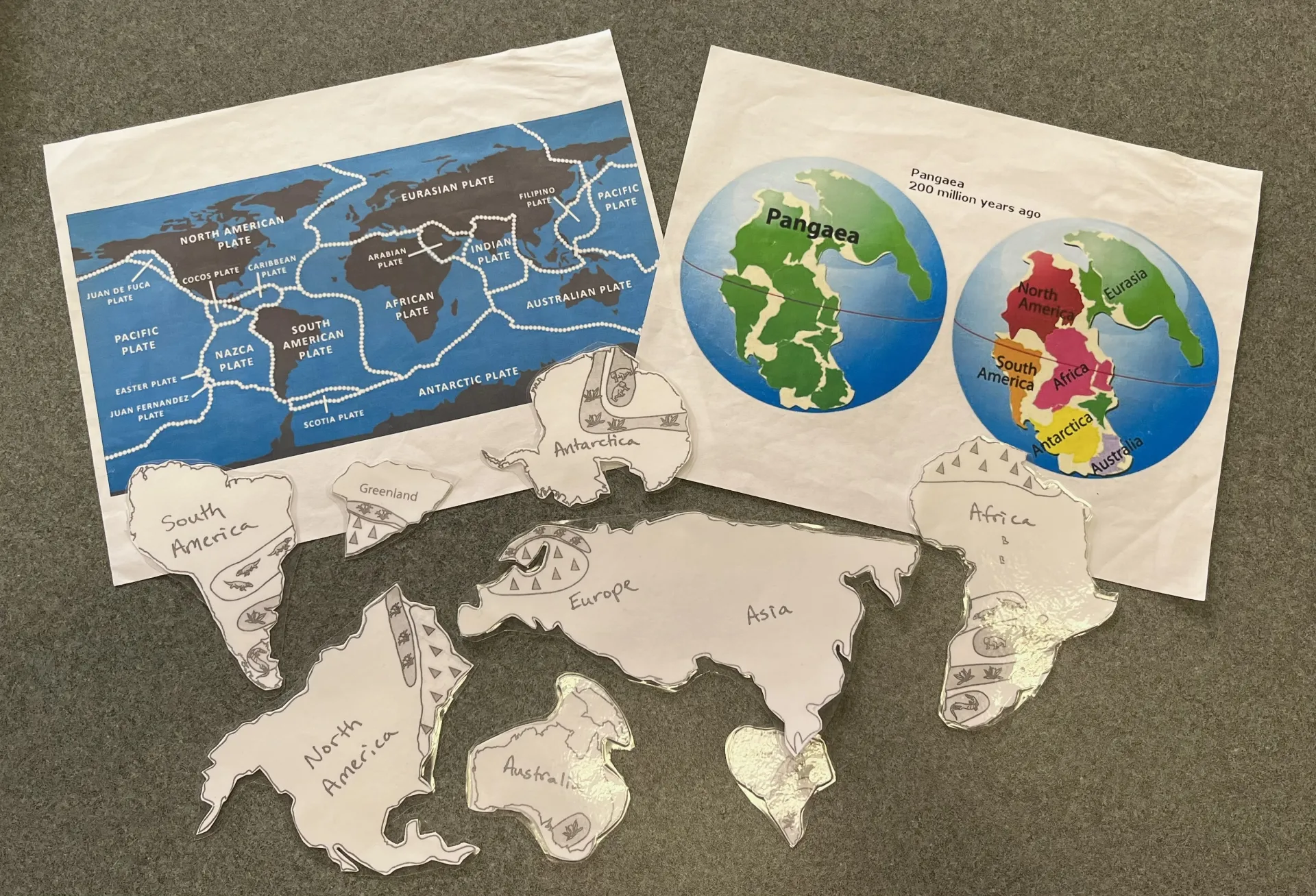 Pangea Geology Experiment